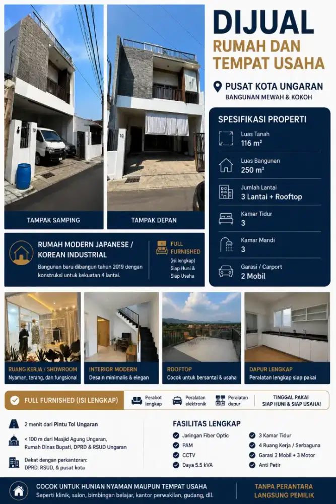 Rumah Tinggal dan Usaha