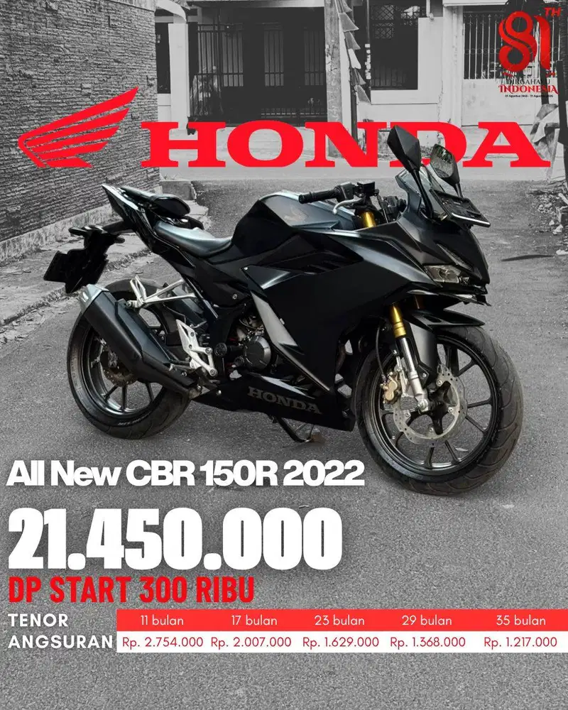HONDA ALL NEW CBR 150R 2022 !!!
