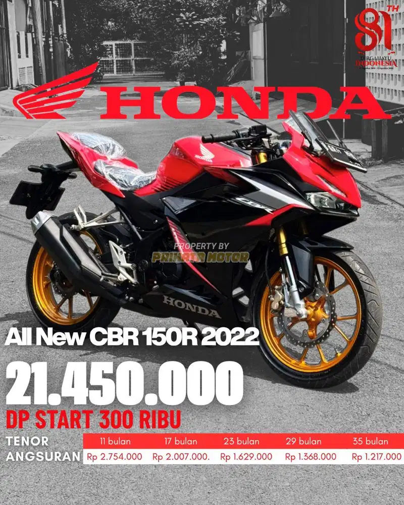 HONDA ALL NEW CBR 150R 2022