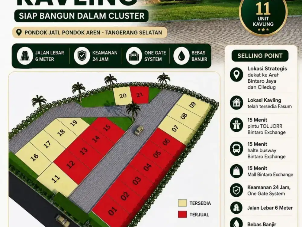 907 Kavling Siap Bangun dalam Cluster di Pondok Jati - Pondok Aren