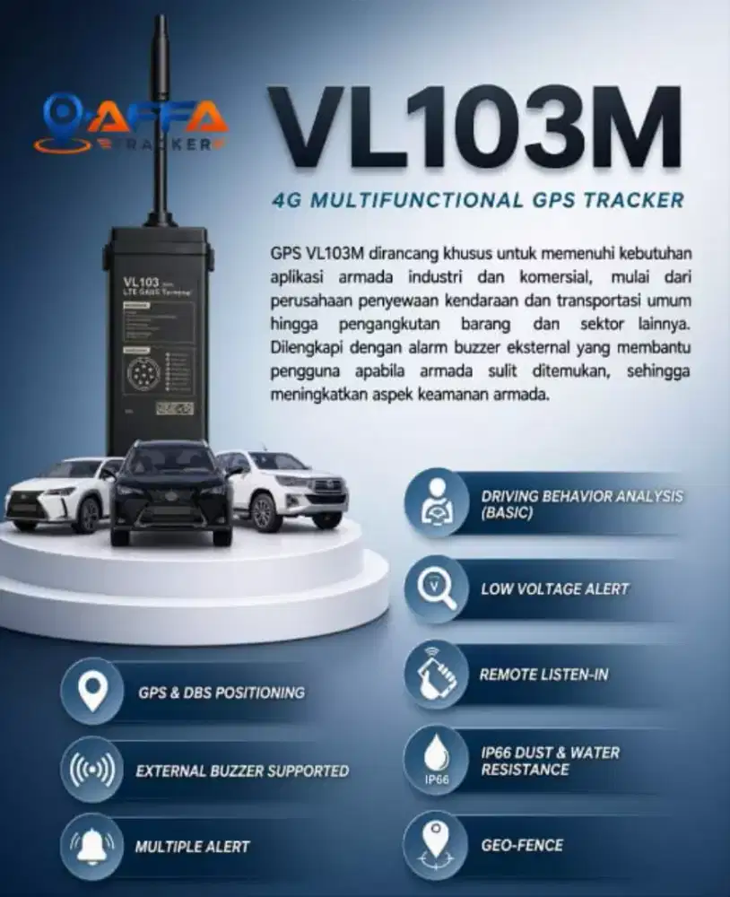 GPS Tracker Murah