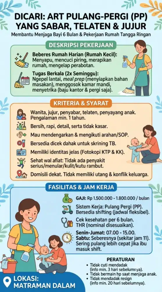 Dibutuhkan ART PP