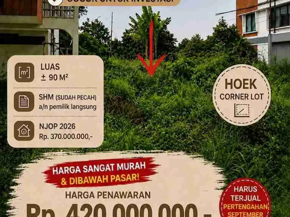 DIJUAL MURAH & CEPAT, KAVLING DIBAWAH HARGA PASAR | GANDUL, CINERE, DEPOK, JAWA BARAT | NEGO SAMPAI DEAL!