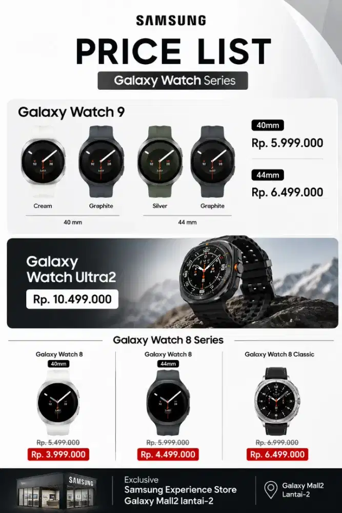 Samsung Galaxy Watch Series