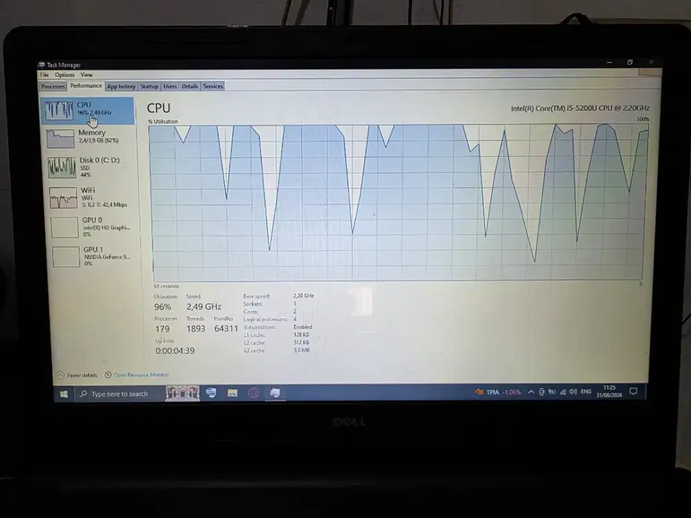 Dijual laptop merek dell 15 inci intel core i5 -5200U