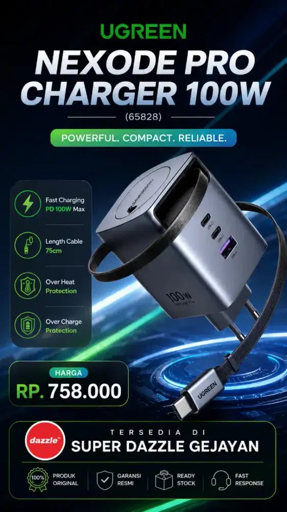 UGREEN NEXODE PRO GAN CHARGER RETRACTABLE 100W (65828)
