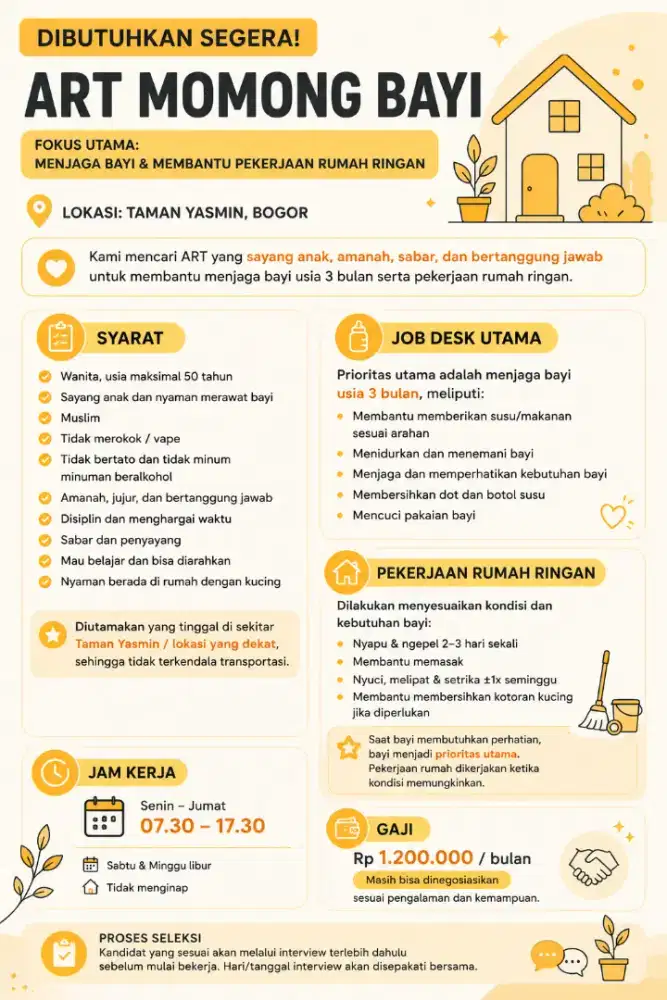 Dibutuhkan ART Momong Anak