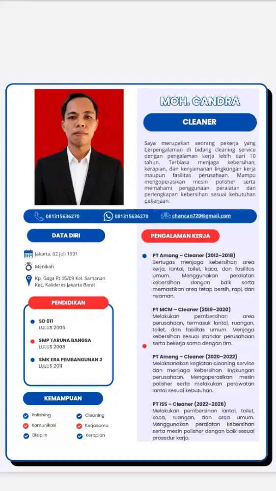 Mencari kerjaan
