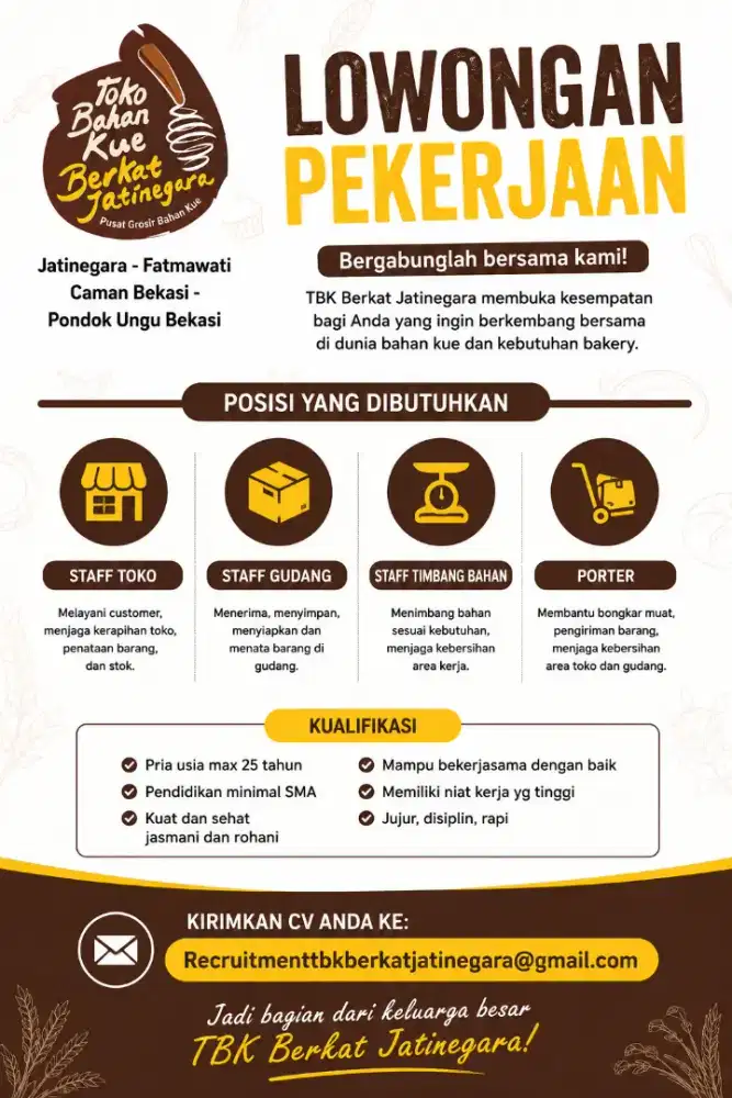 DIBUTUHKAN SEGERA! LOWONGAN STAFF TOKO, PORTER, STAFF GUDANG