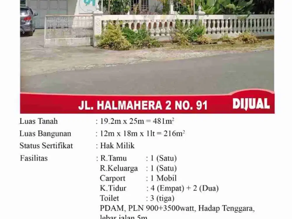 Peluang Bisnis, Investasi Menguntungkan