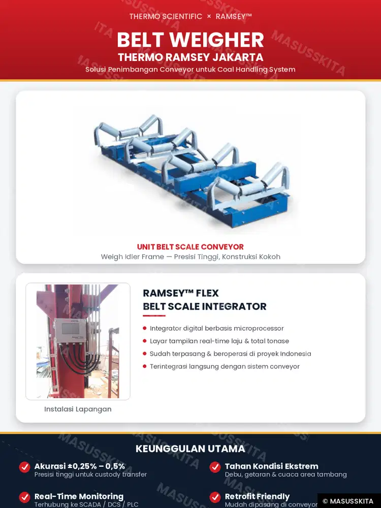 MASUSSKITA - Belt Weigher Thermo Ramsey Jakarta