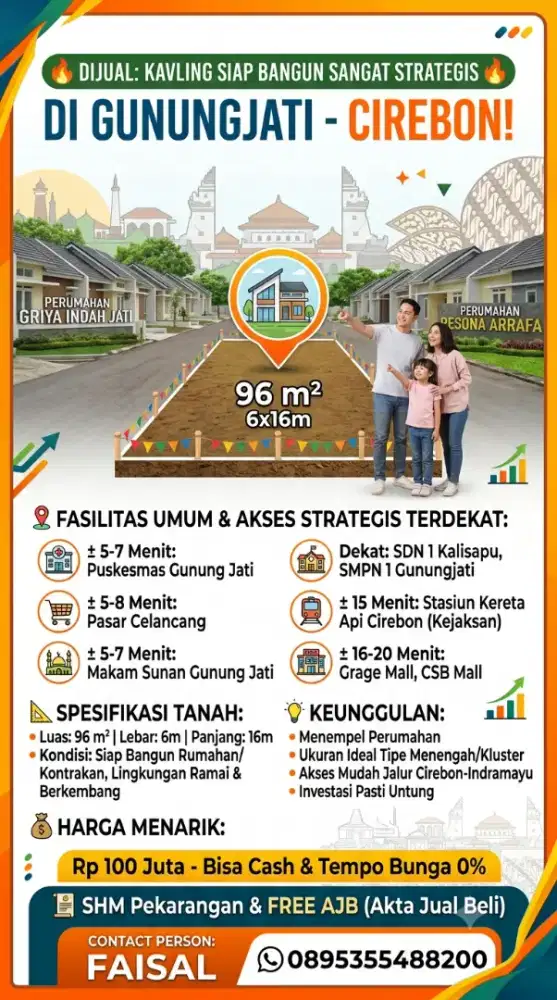 DIJUAL: KAVLING SIAP BANGUN SANGAT STRATEGIS DI GUNUNGJATI - CIREBON!