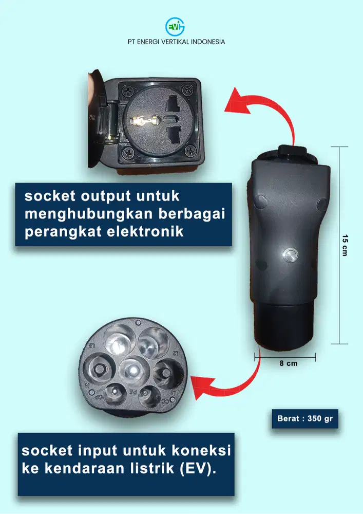 Adaptor Type 2 Male Plug to Socket EV Charging EV Conektor