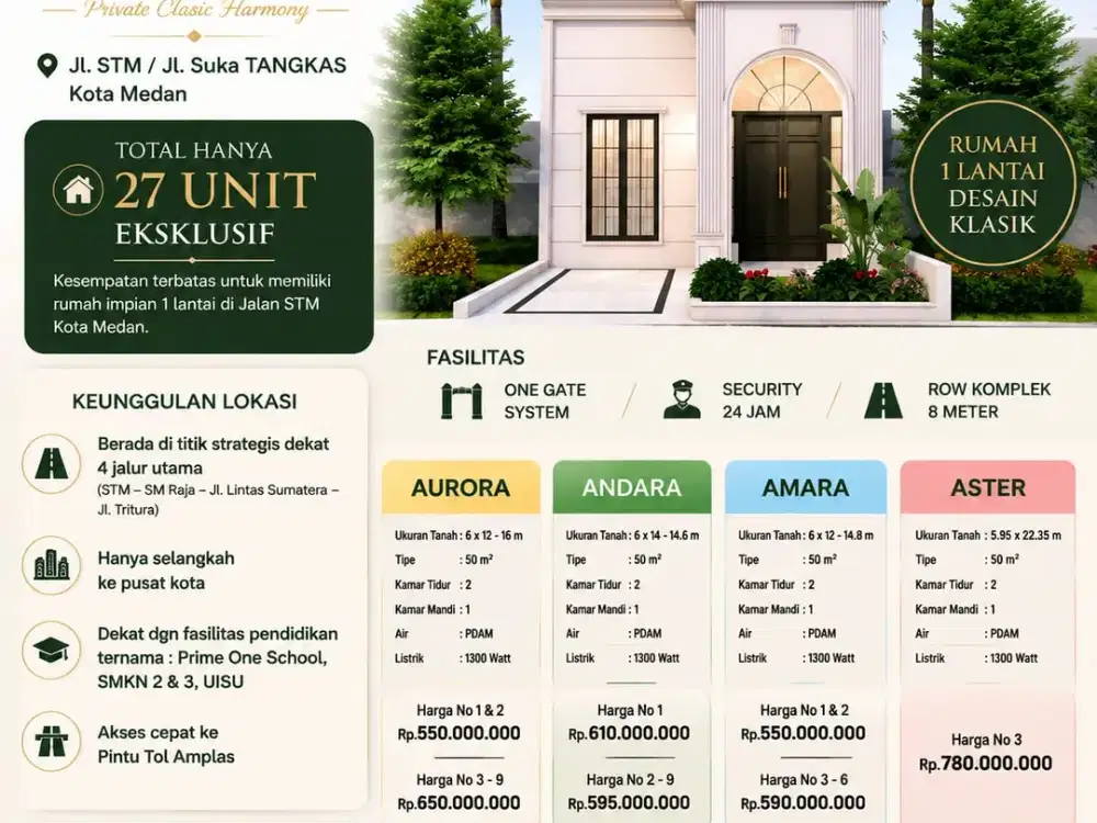 Rumah Mewah Di Tengah Kota Medan
