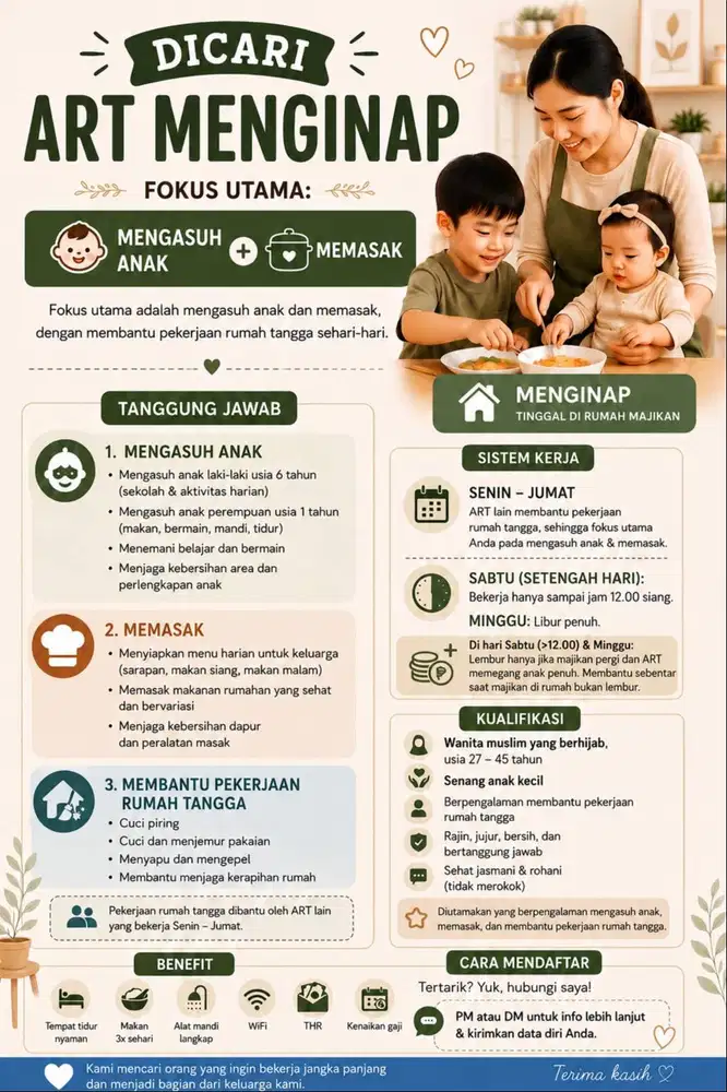 DICARI ART MENGINAP (Fokus Mengasuh Anak & Memasak)