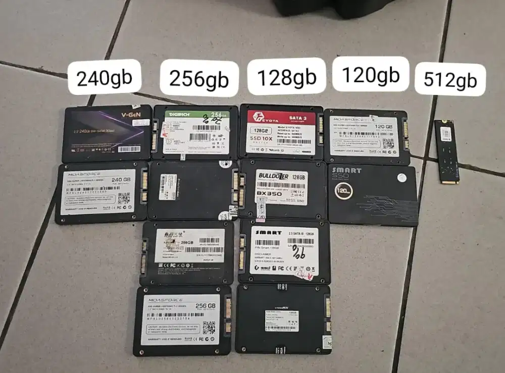TERIMA SSD RUSAK ATAU SENTINEL RENDAH