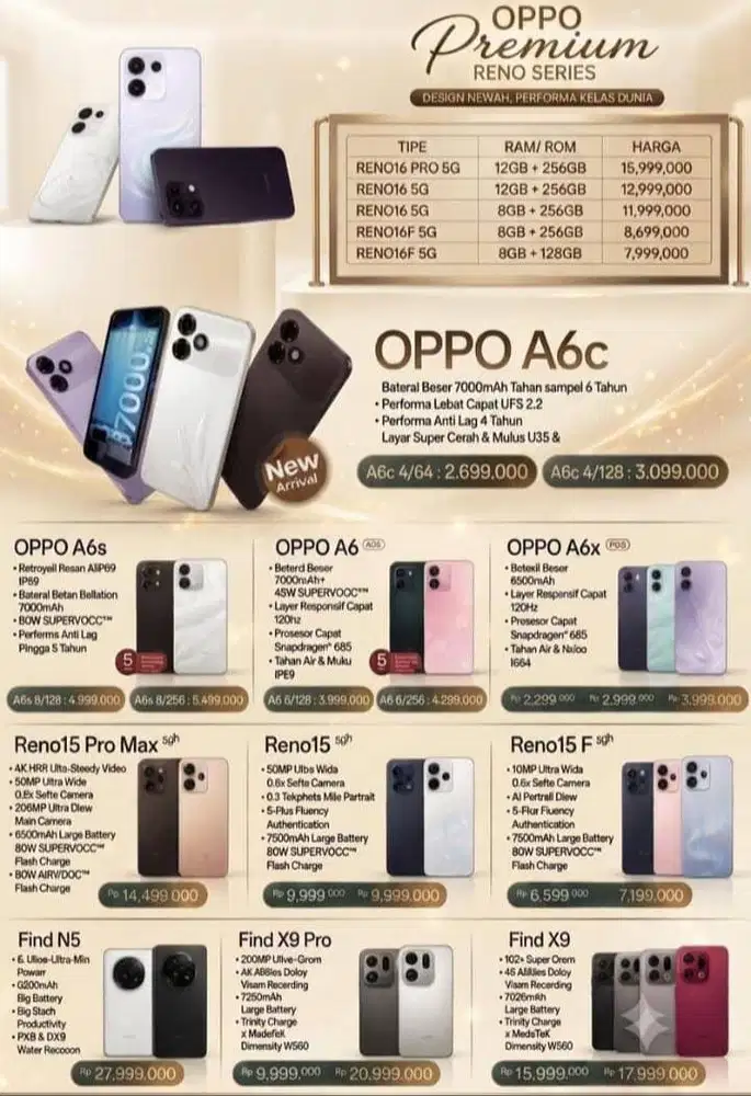 Handphone oppo Blibli Grage Mall Lantai 2