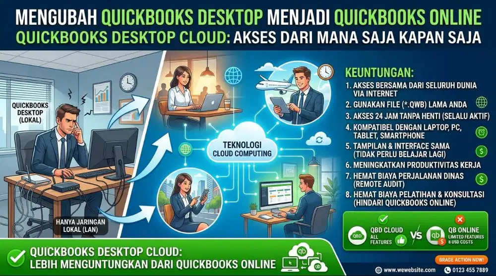 Quickbooks Desktop Cloud - Online-kan software quickbooks Enterprise
