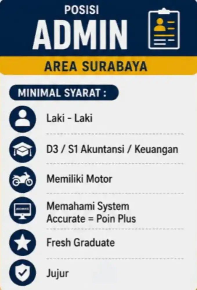 Lowongan Kerja Staf Administrasi dan Teknisi