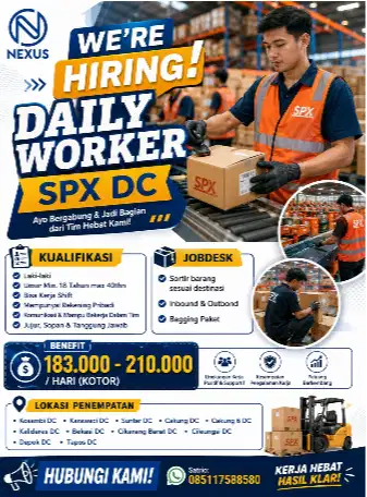 DAILY WORKER ALL JABODETABEK