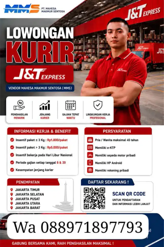 Di butuhkan kurir