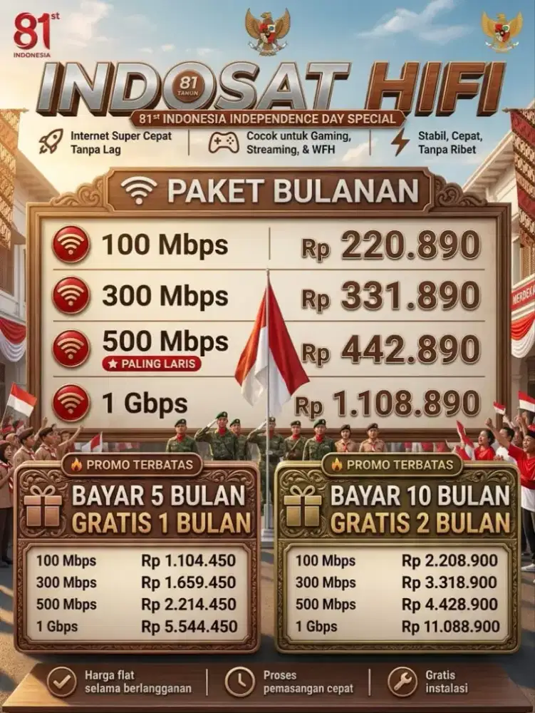 PROMO WIFI INDOSAT MURAH