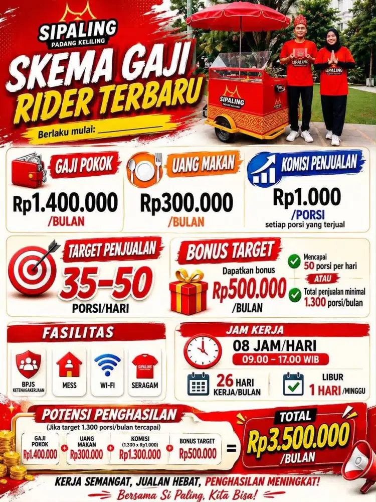 RIDER SIPALING (Padang Keliling) JAKARTA BARAT & JAKARTA UTARA