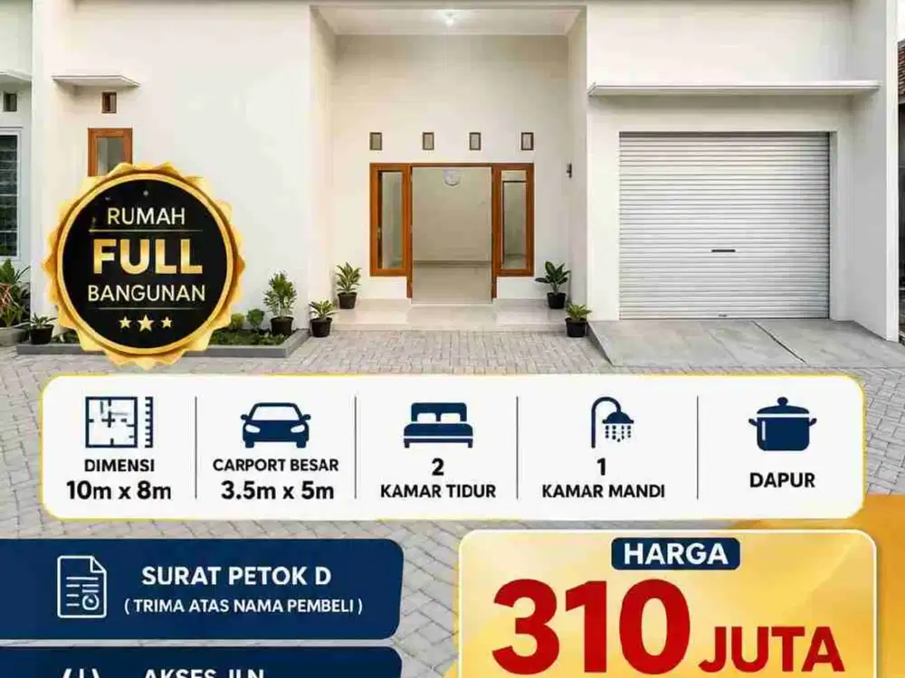 Rumah Baru Murah di Sarirogo, Sda Kota