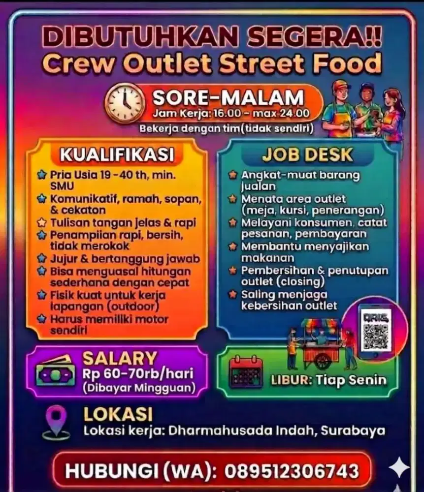 Loker warung kaki 5 Sore-Malam