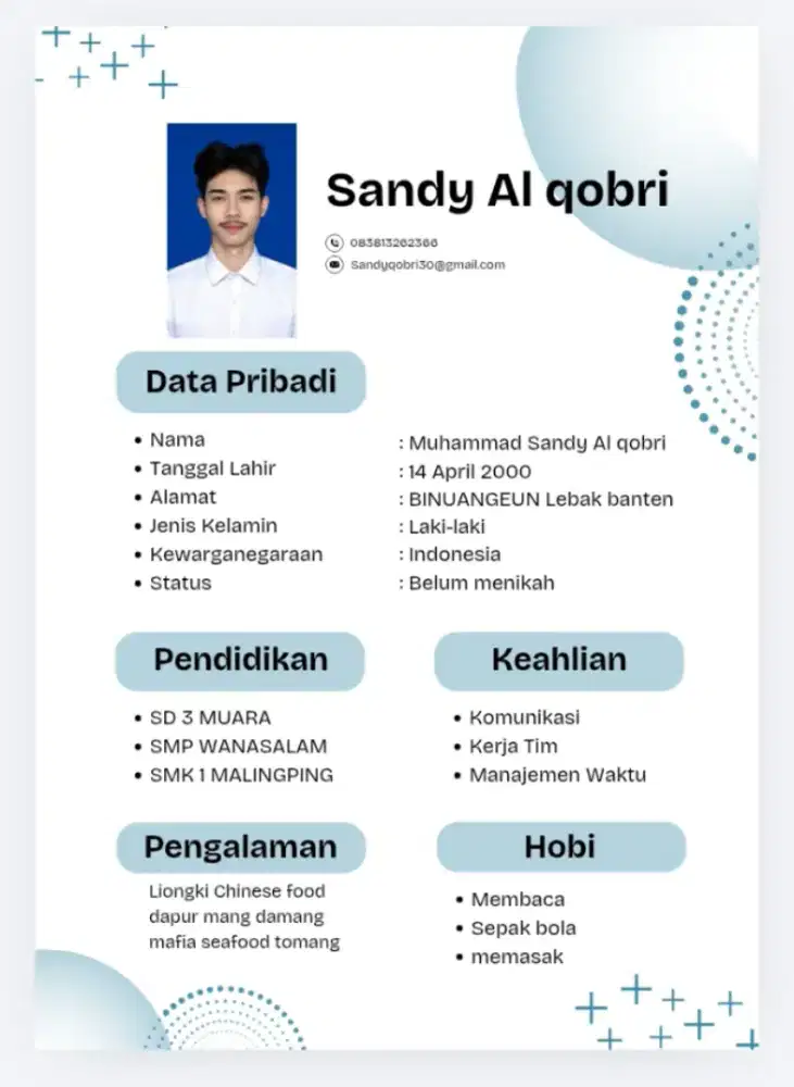 Cari lowongan kerja 2 orang pria