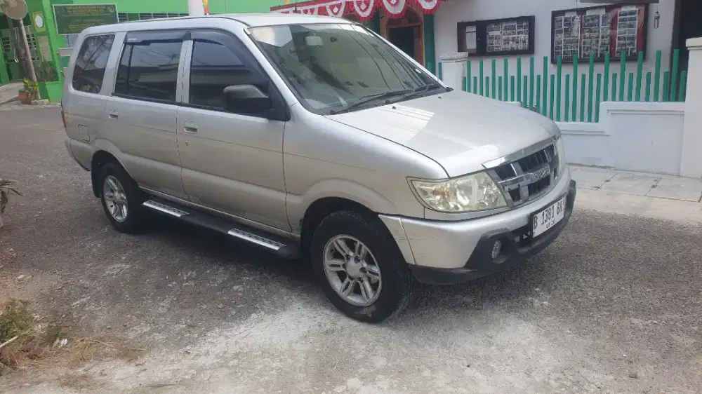 Panther LV 2.5 Turbo M/T