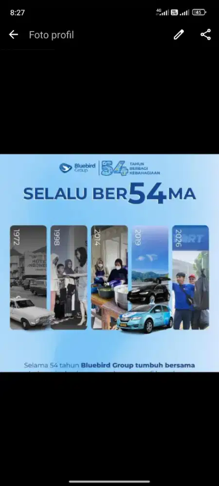 LOWONGAN PENGEMUDI DRIVER SUPIR SOPIR PRIA DAN WANITA