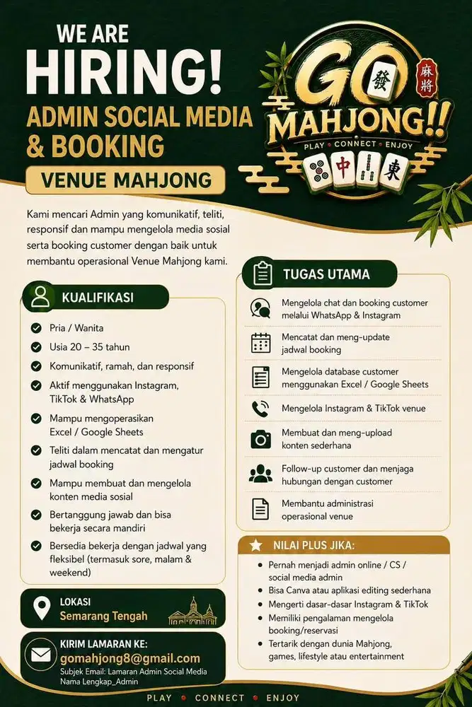 info loker semarang