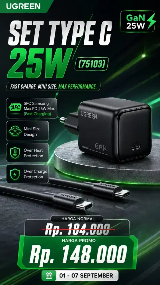 UGREEN GAN SET TYPE C CHARGER 25W (75103)