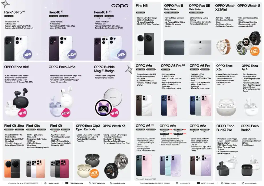 OPPO RENO 16F GRATIS VOUCER BELANJA 500K