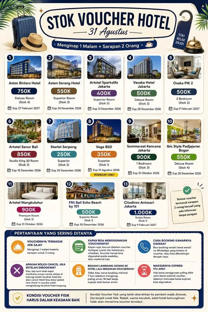 Voucher Hotel Murah, Aston, Artotel, Vasaka, Somerset & Lainnya