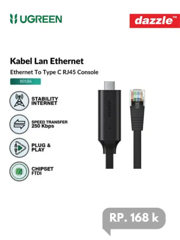 Kabel LAN ETHERNET UGREEN