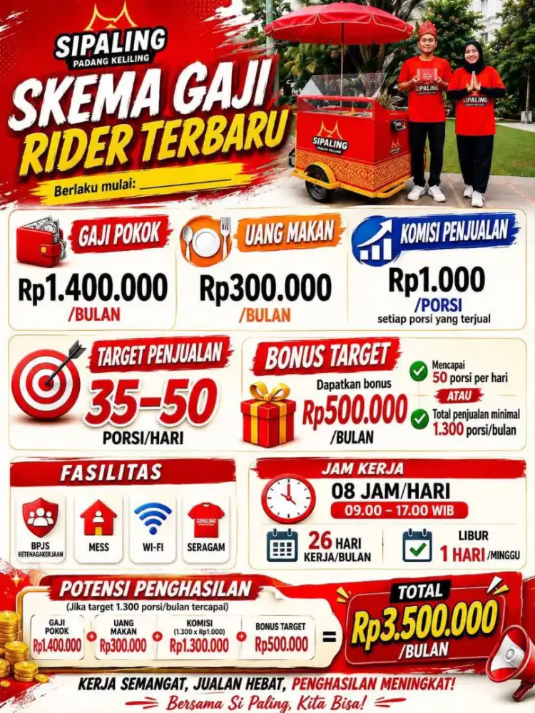 Dibutuhkan Cepat Riders