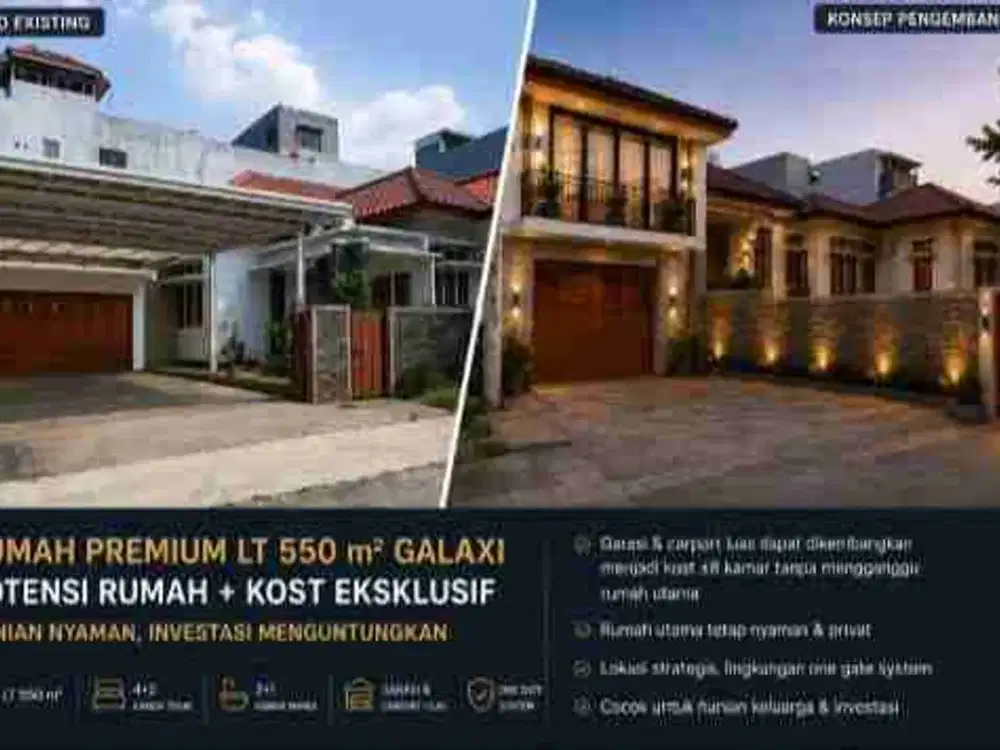 Rumah Dijual Cepat Bebas Banjir