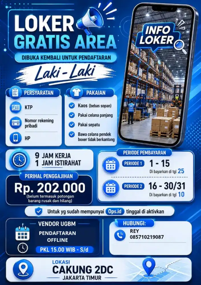 Lowongan pekerjaan Daily Worker UGBM