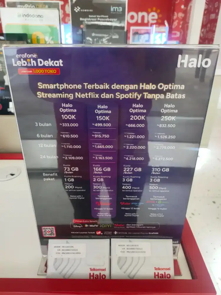 Telkomsel Halo prioritas