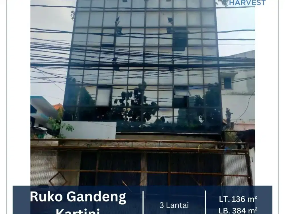 Disewakan Cepat Ruko Gandeng lokasi Strategis di Jakarta Pusat