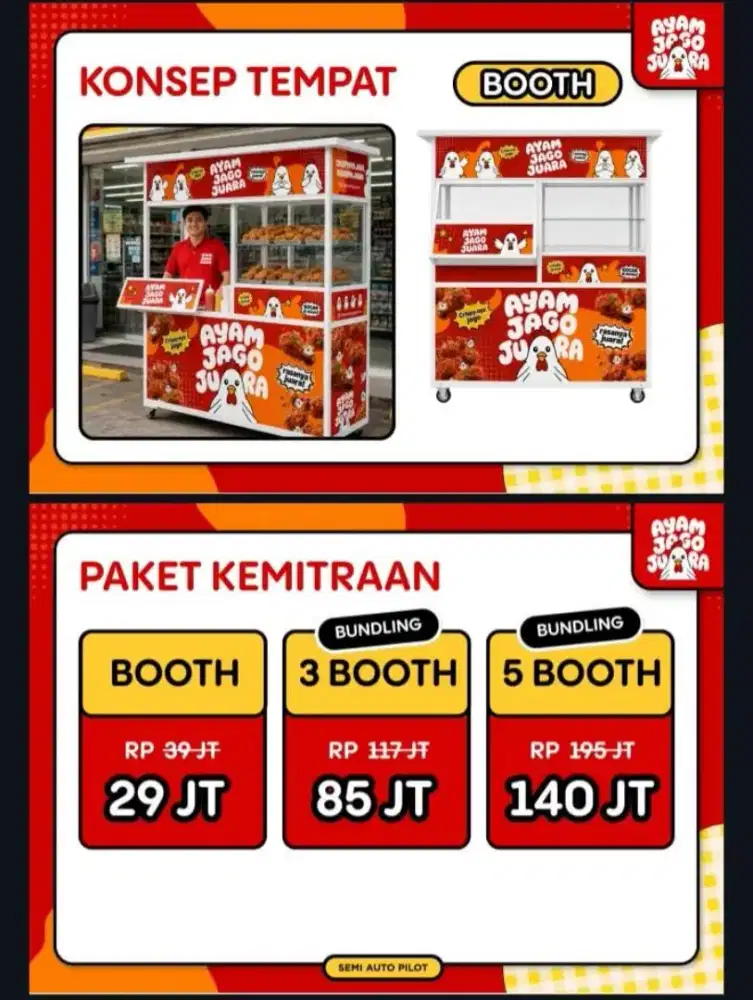 Peluang usaha murah dan pasti cuan
