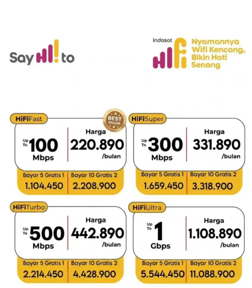 Wifi Indosat Hifi