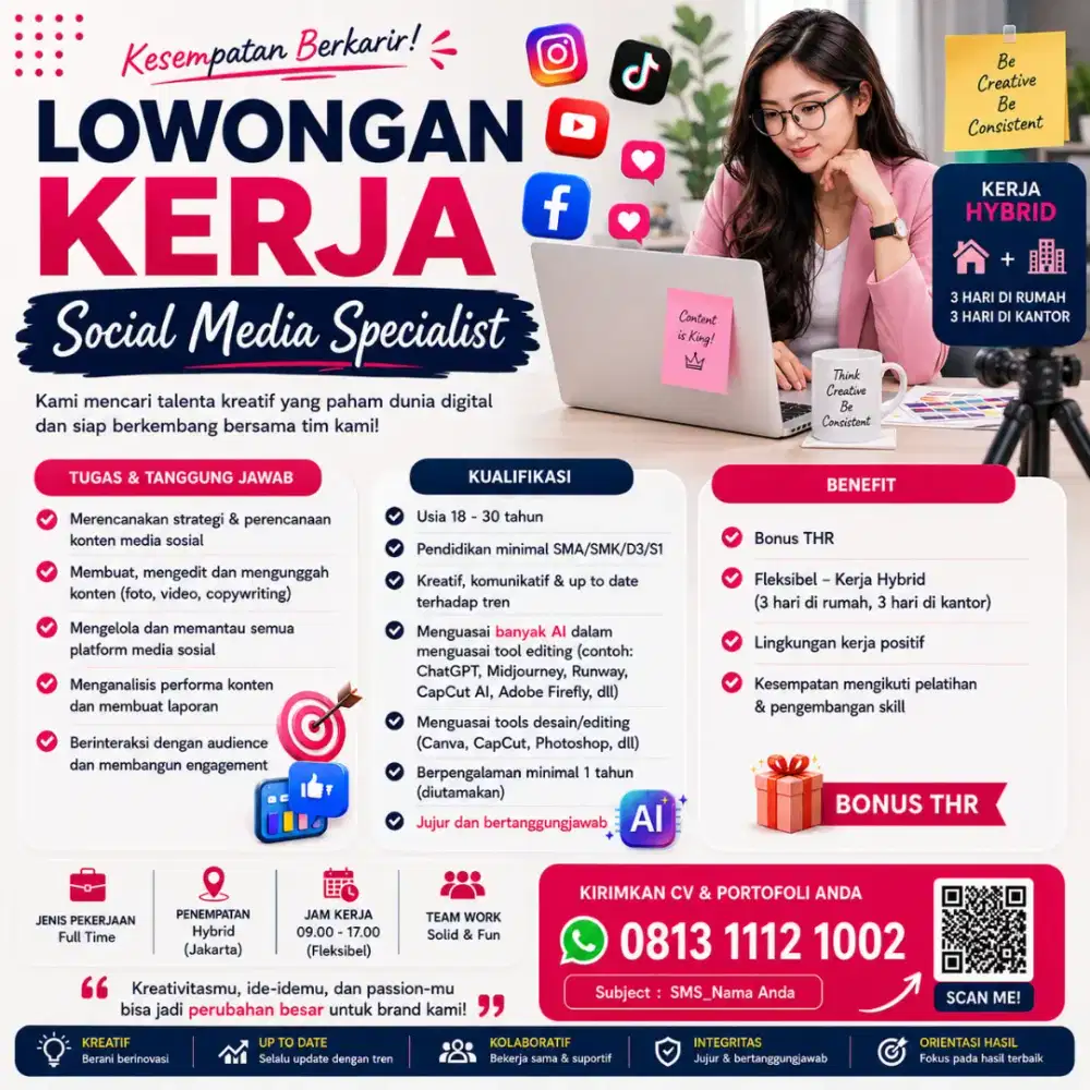 Admin Online shop