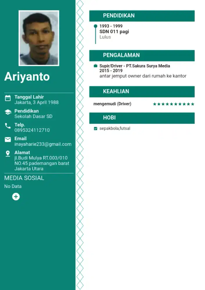 Butuh loker Driver