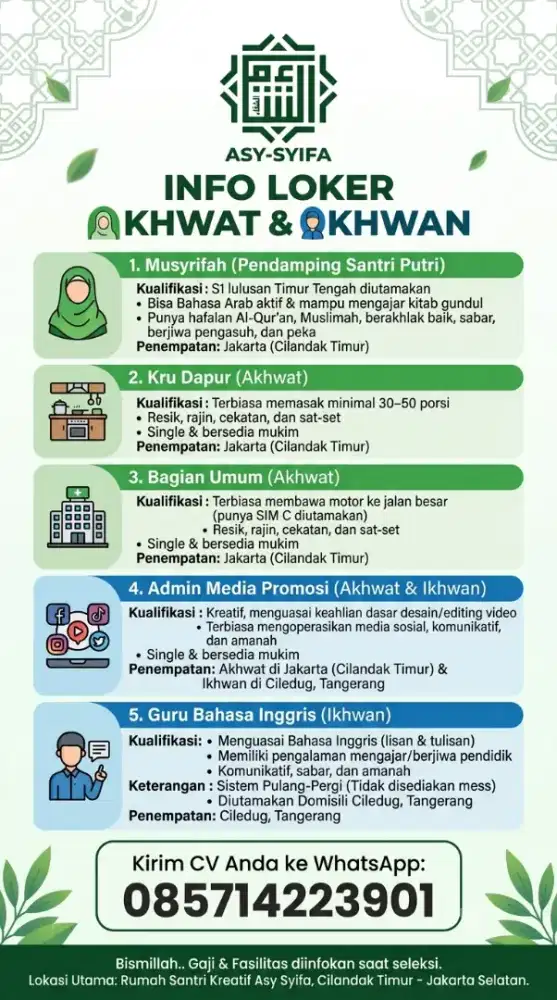 Loker Pesantren: Musyrifah, Admin, Dapur, Bag. Umum & Guru B. Inggris