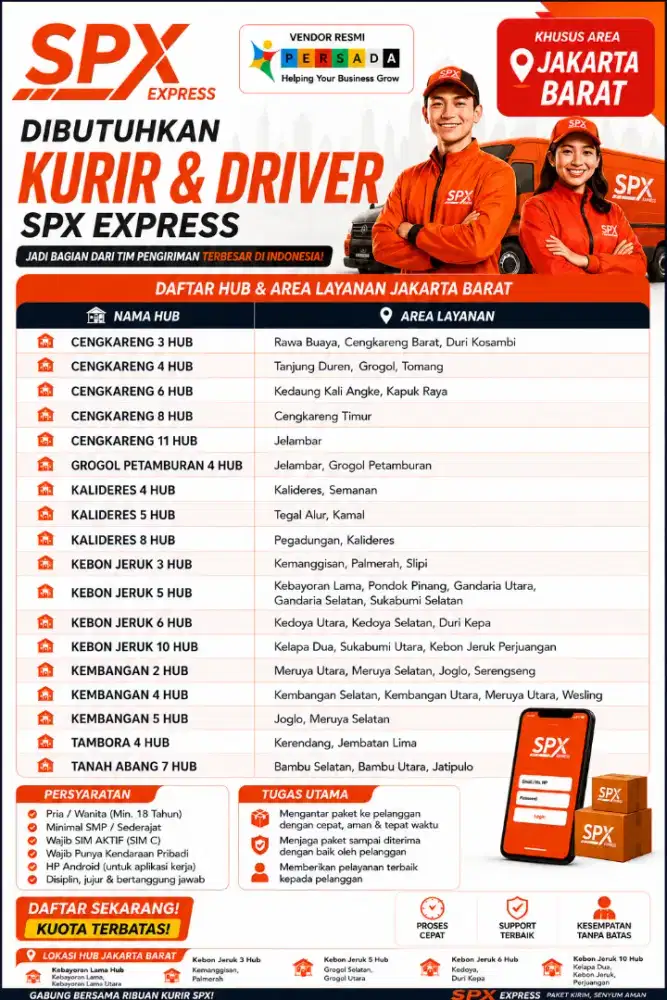 LOWONGAN KERJA KURIR LAST MILE