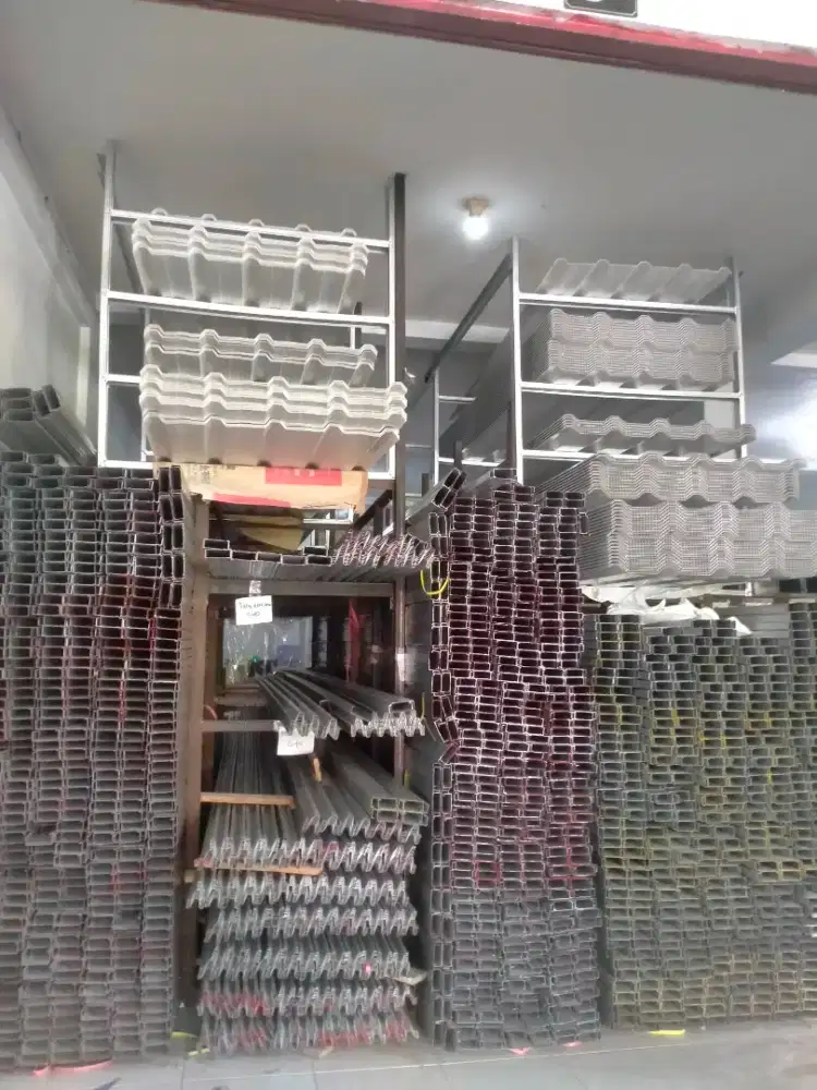 Dibutuhkan:Sales