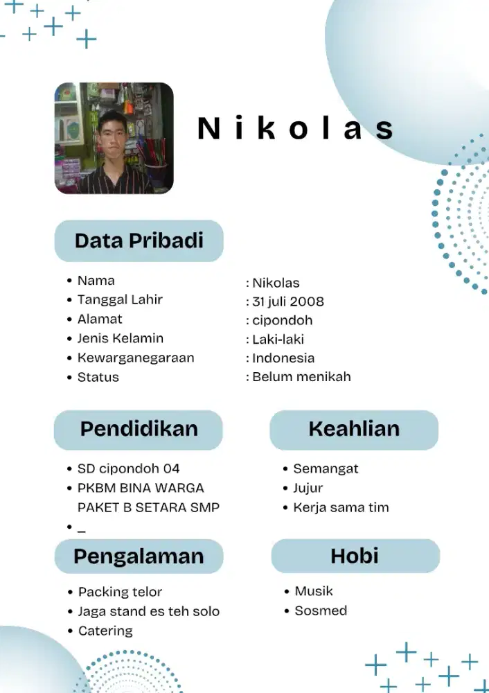 Infokan lowogan kerja